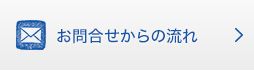 お問合せからの流れ